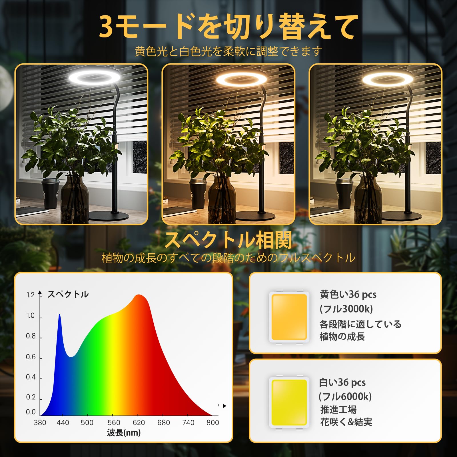 Amazon.co.jp: bseah はライト、成長する、完全なスペクトルの屋内植物